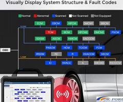 Testare auto / Diagnoza auto / Tester auto / testar auto / Activare functii Multimarca