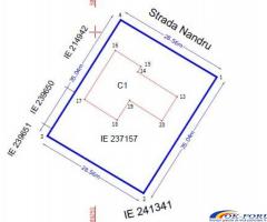 GalileoTopo – Topografie, Cadastru și Măsurători de Precizie